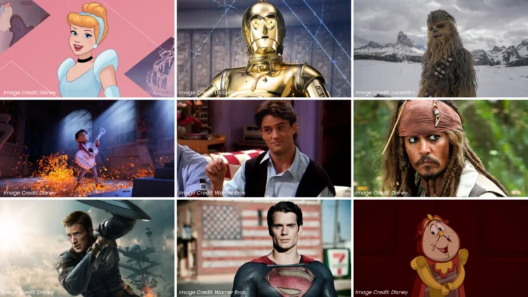 83 Best Fictional Characters That Start With C, Ranked