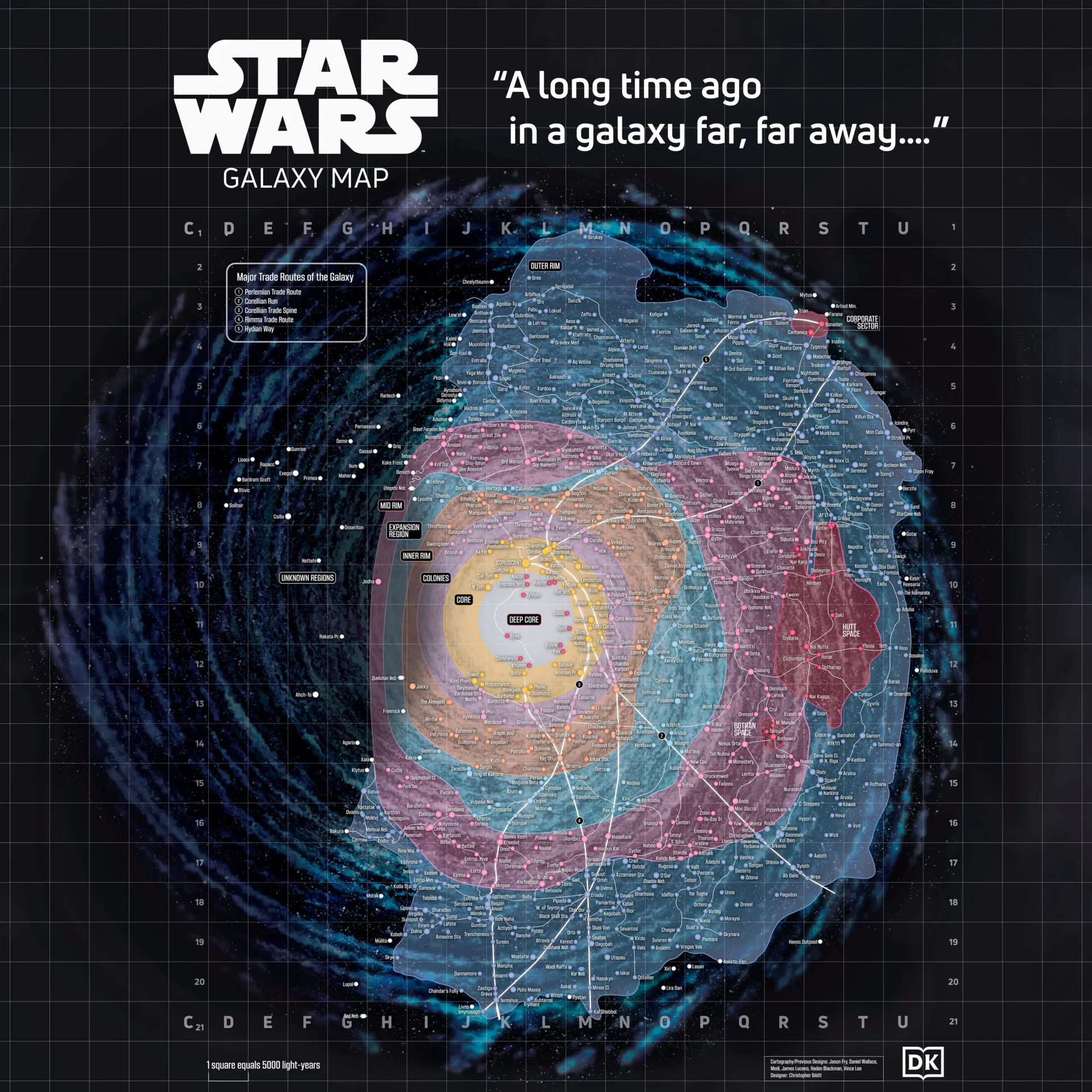 The Star Wars Galaxy